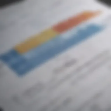 Understanding Financial Acumen A close-up of financial graphs and charts representing financial acumen.