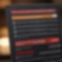 Checklist for leadership transition